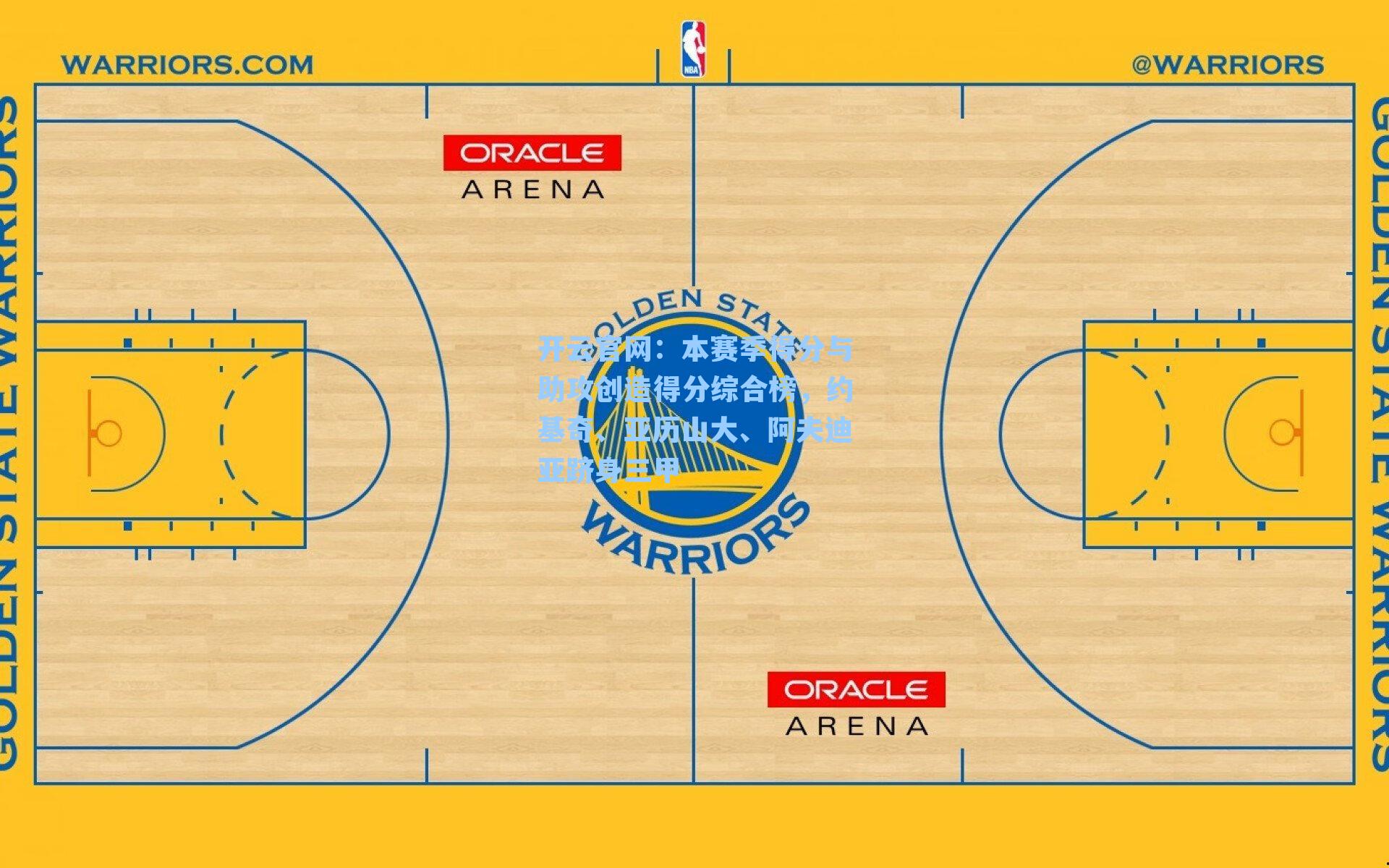 本赛季得分与助攻创造得分综合榜，约基奇、亚历山大、阿夫迪亚跻身三甲